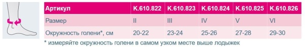 бандаж на голеностоп